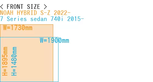 #NOAH HYBRID S-Z 2022- + 7 Series sedan 740i 2015-